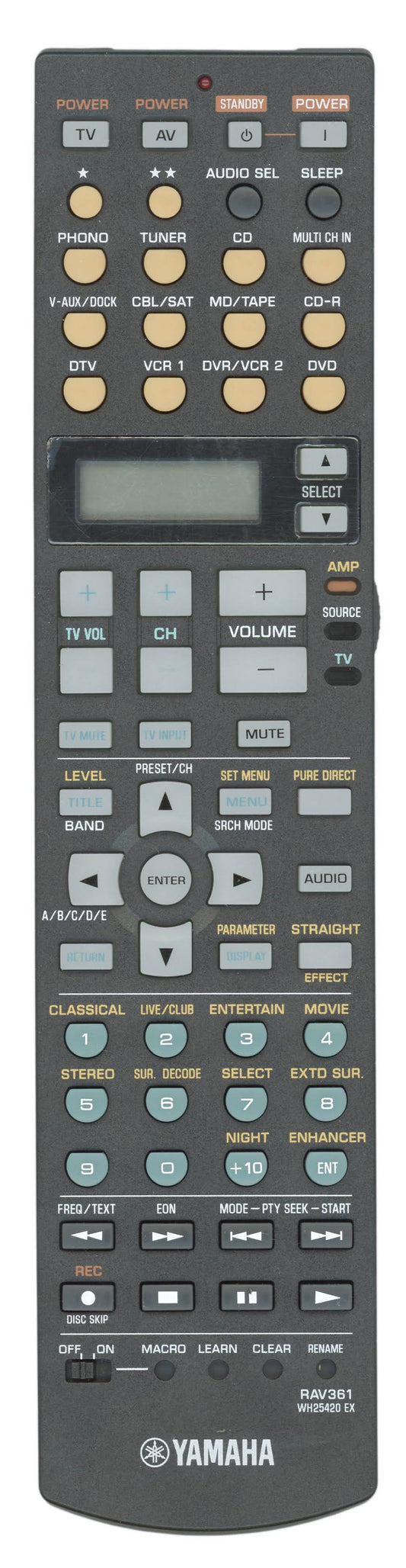 Yamaha RAV361 WH25420EX Audio/Video Receiver Remote Control